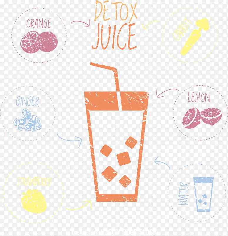 ʸ����֭ͼ��Ԫ��-������