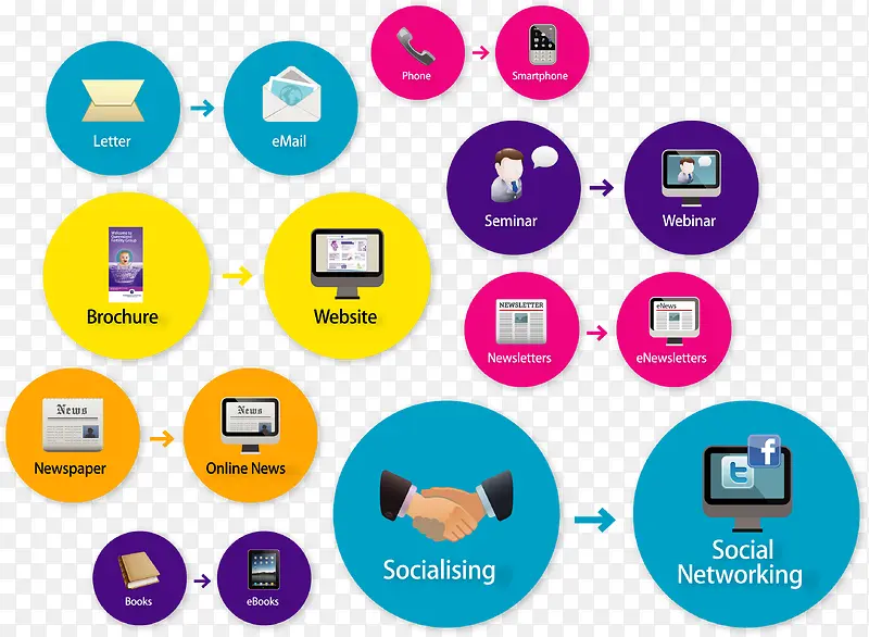 �罻ý���������ͼ��-������