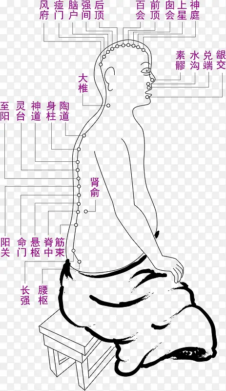 ��ͨ���徭�����ͼƬ-������