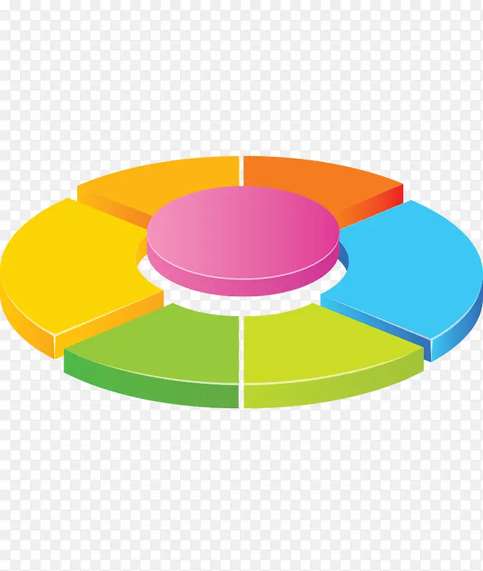 ʸ�����ݰٷֱ�����ͼ-������