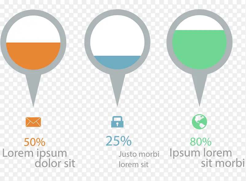 ʸ���ٷֱ����ݱ�ʾͼ-������