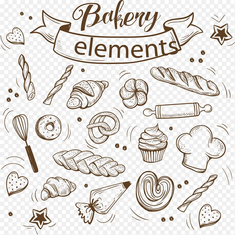 �����Ԫ�غͲ;ߵ�ʸ����ͼ-������