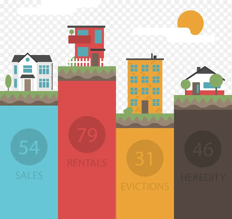 ���ⷿ�ز���Ϣͼʸ���ز�-������