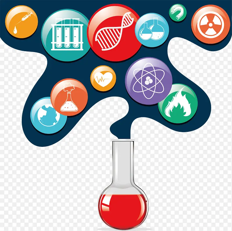 ������ҵ��ѧʵ��-������