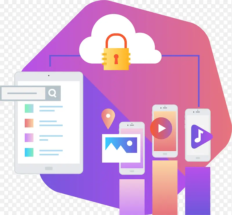 ������ҵ��ƽʸ������廭-������