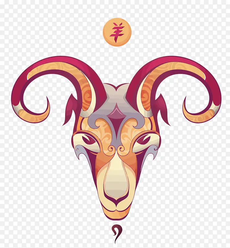 ʸ������ɽ����ͷ-������