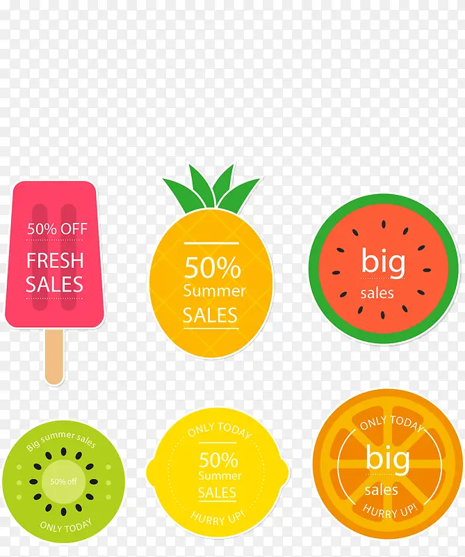 ʸ���ֻ濨ͨˮ��-������