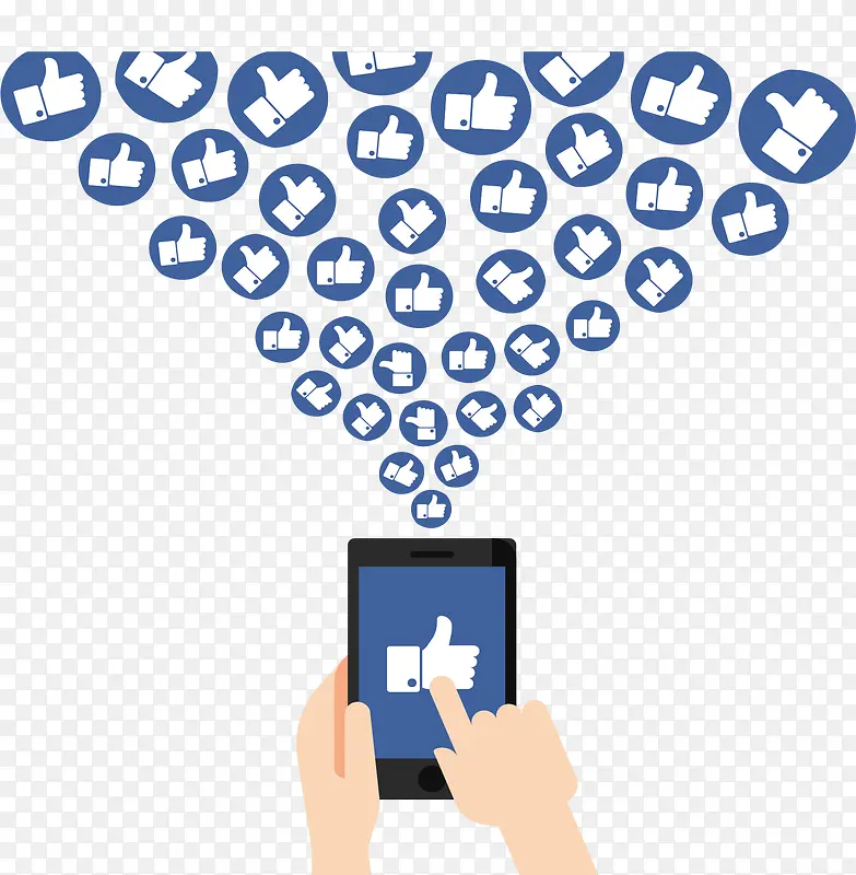 �ֻ����罻���޴�Ĵָ-������