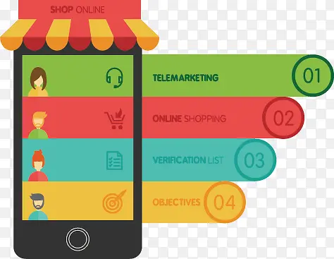 �ֻ�������Ϣͼ��-������