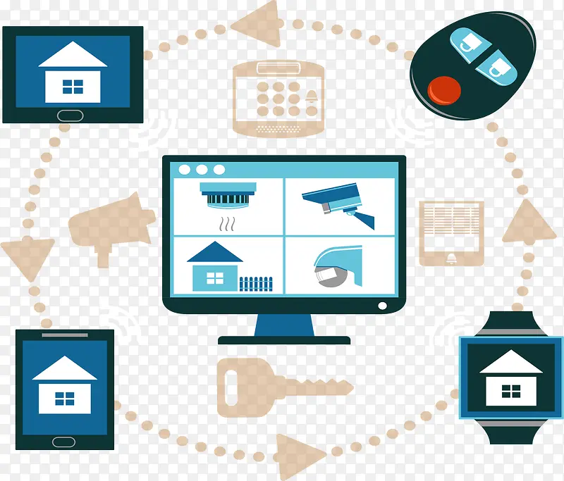 ��ͥ��ȫ��ػ���-������