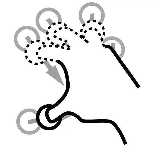 ��ָ��ģgestureworks-icons-������