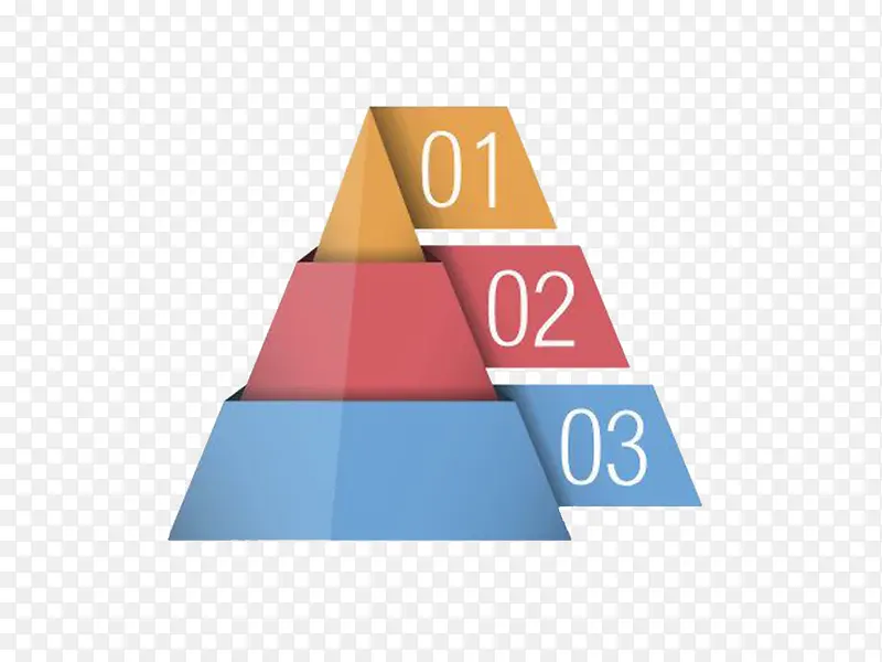 ���������ֱ�ƽ���̱�-������