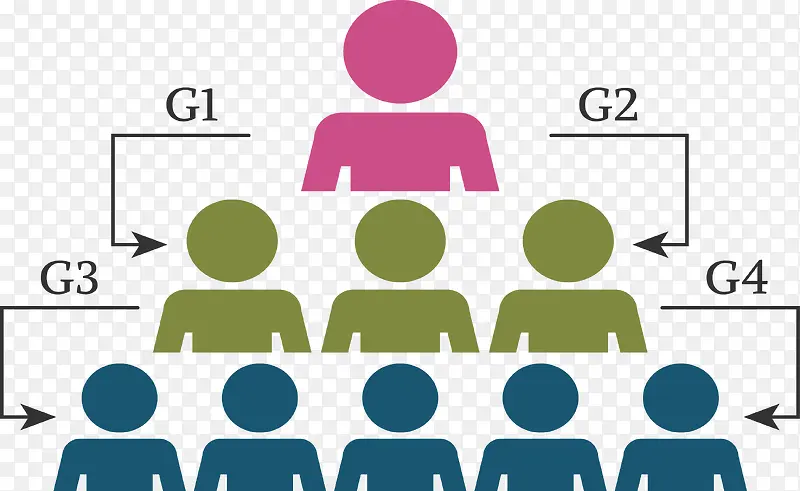 ��������Ԫ��-������