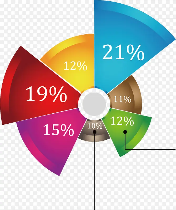 ����PPTԪ��-������