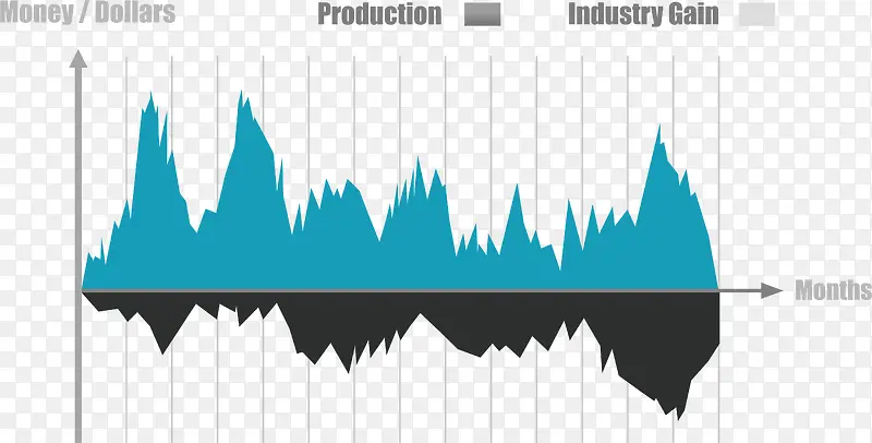 ����PPTԪ��-������