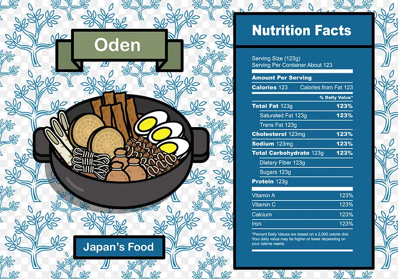 ʳ���¼����-������