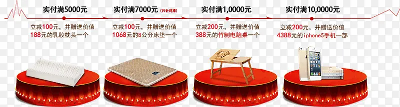 ������ҳ�ײ�װ��-������