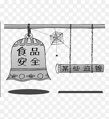 ʳƷ��ȫ���쾯��-������