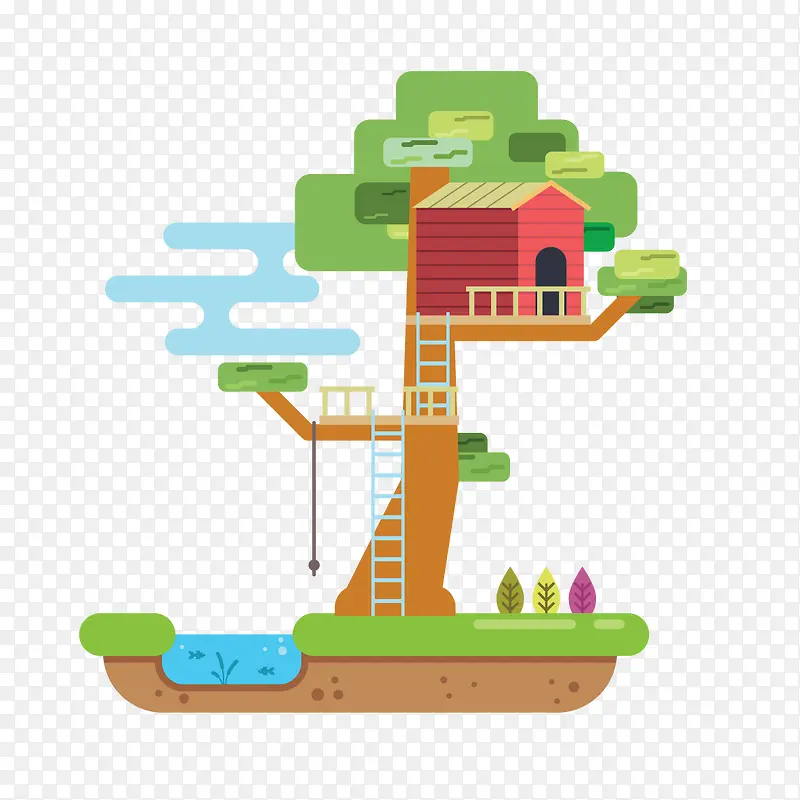 �ֻ濨ͨ����-������