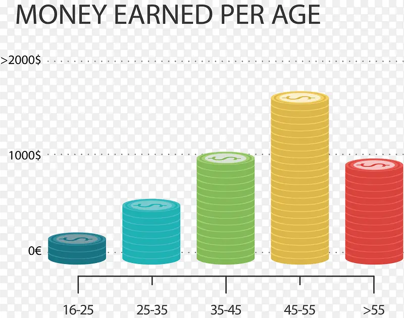 ��ɫ��������ռ��-������