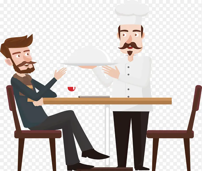 �߼������Է�-������