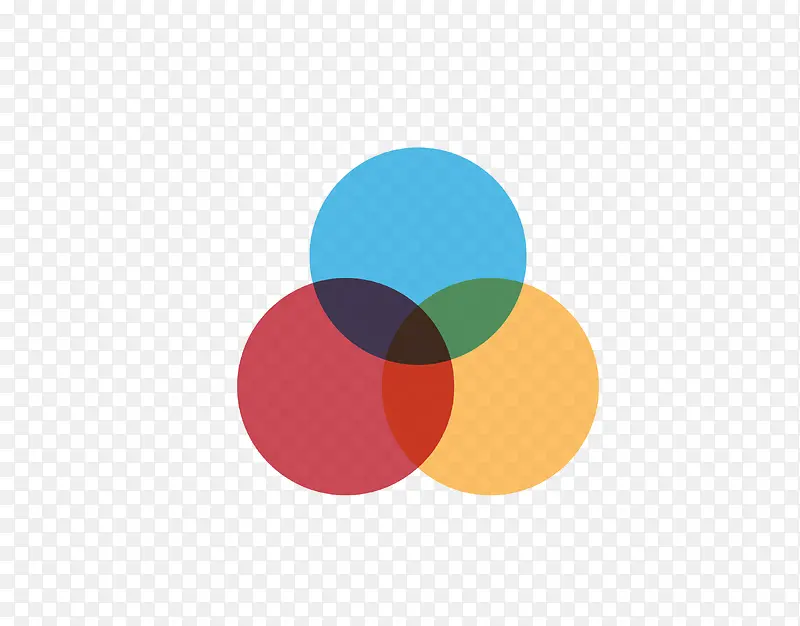 ����ͳ��ͼ-������