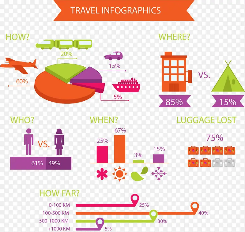 ʸ���ֻ�PPT����-������