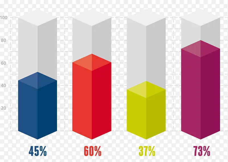 ʸ������������״ͼ��-������