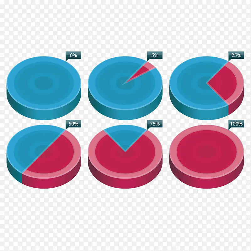 ��ɫ��״ͼ����-������