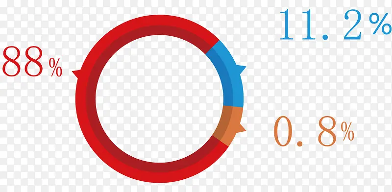 Բ��ʸ������ͳ��ͼ-������