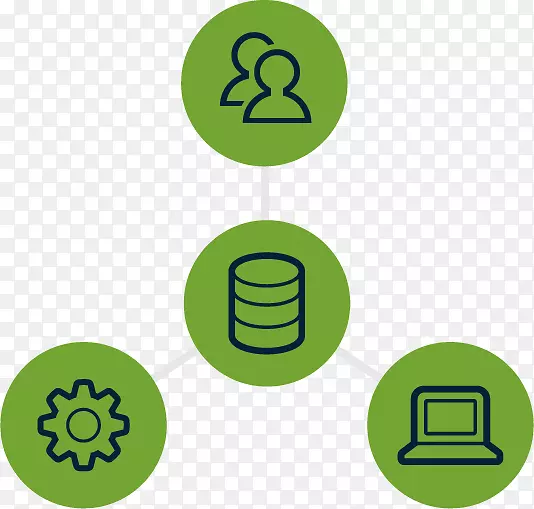 ��س���������ݹ��������ͼ��ҵ������-������