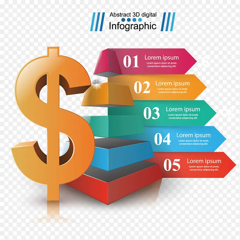 ��Ԫ��������Ԫ��ʸ��-������