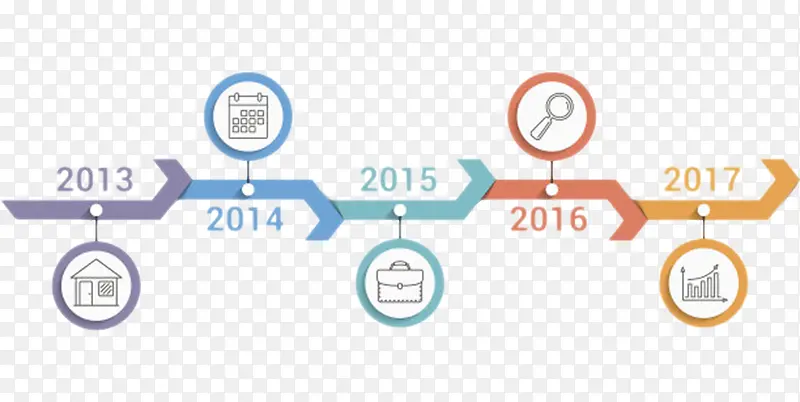 ��ݲ�ɫԲ�α�ƽ���̱�-������