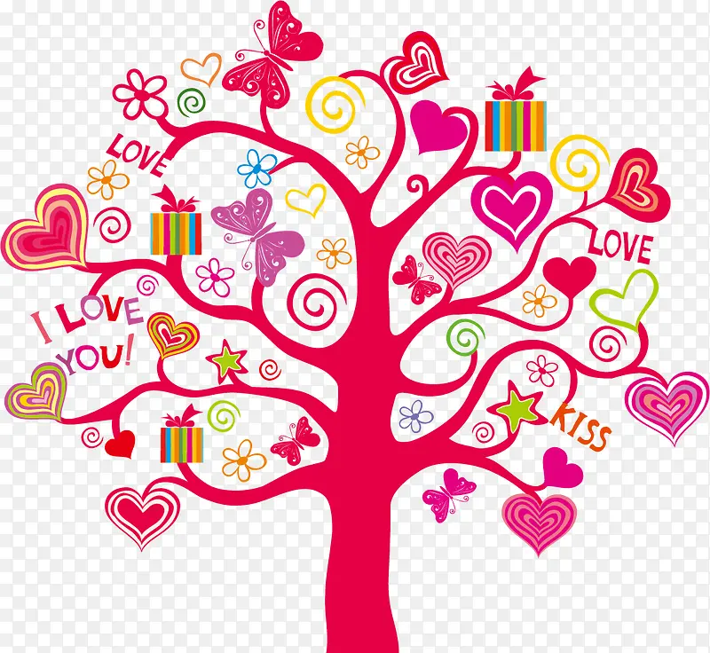 ���˽�Ԫ��-������