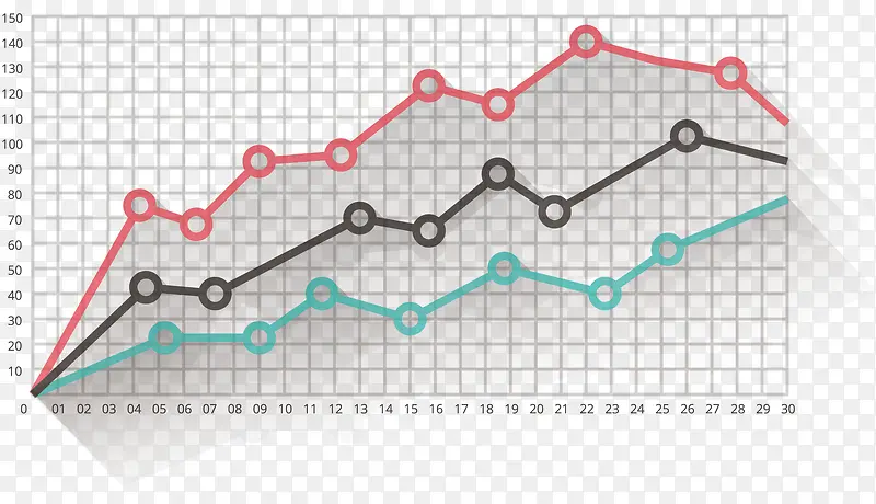 ʸ������ͳ��ͼ��-������