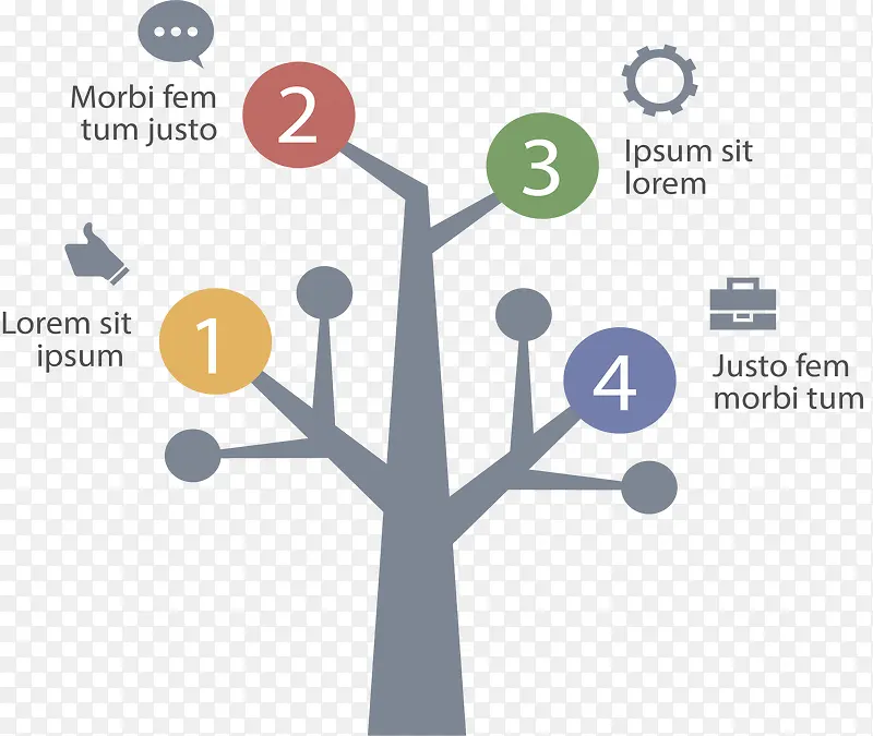 ��֦����ͼ��-������