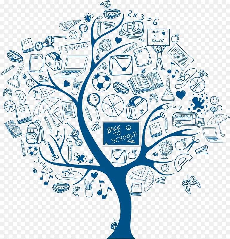 ��ͨ�ֻ��ľ߱���-������