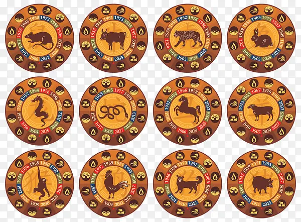 ʮ����ФԲ�α�־�ز�-������