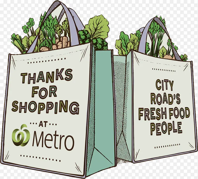 �ֻ��߲˹����-������