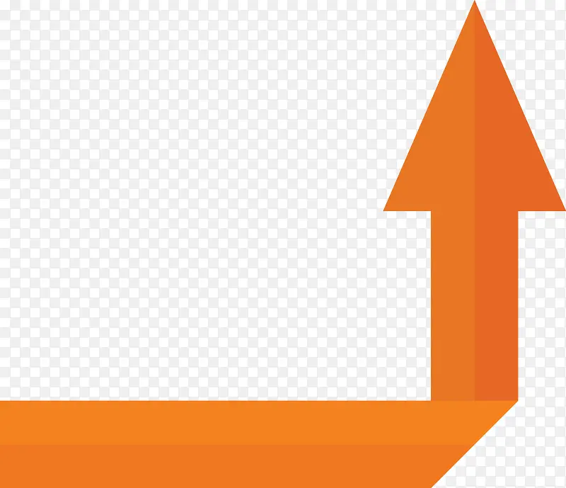 �����۵���ͷʸ��ͼ-������