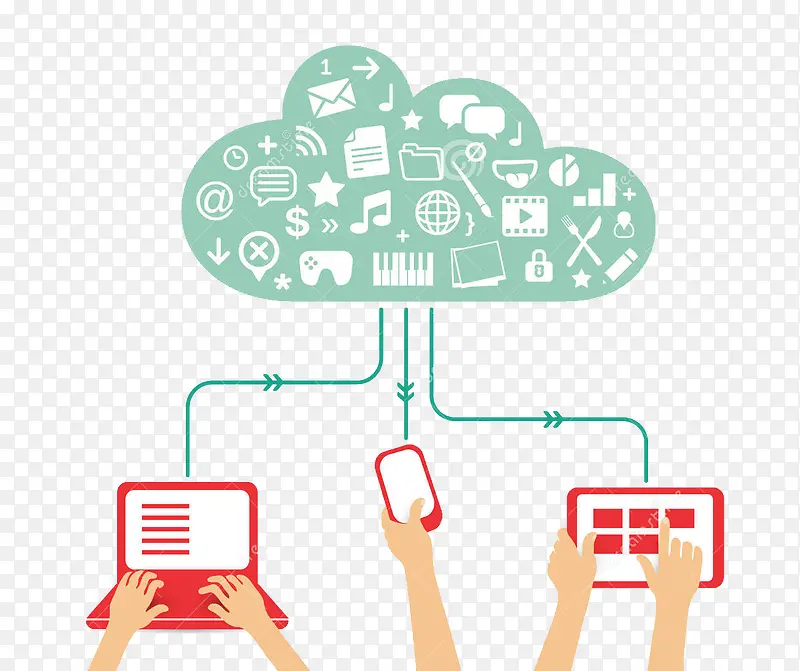 �ƶ��ն˴�����-������