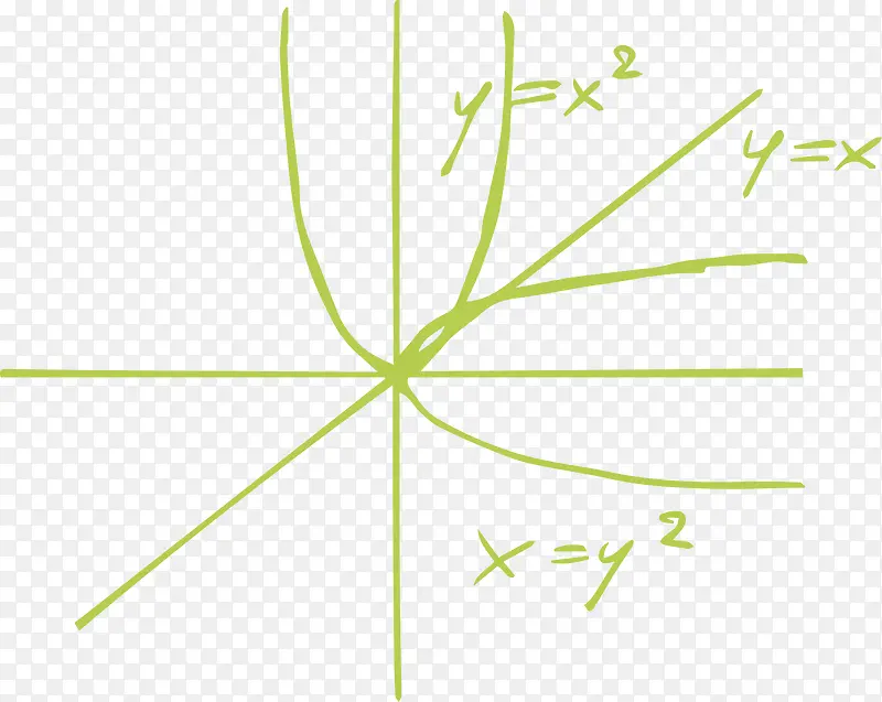 ���εĸߵȹ�ʽ��ѧ-������