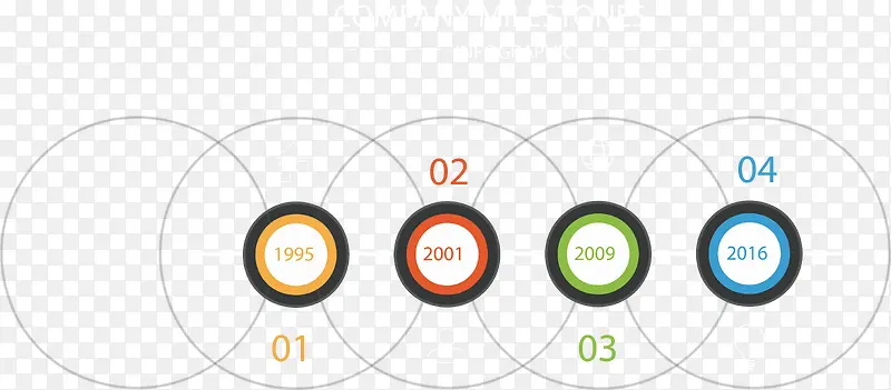 ��ɫԲȦʱ����-������