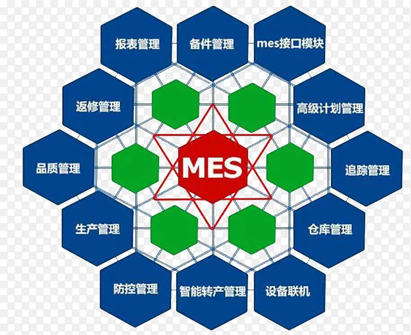 ����ϵͳʸ��-������