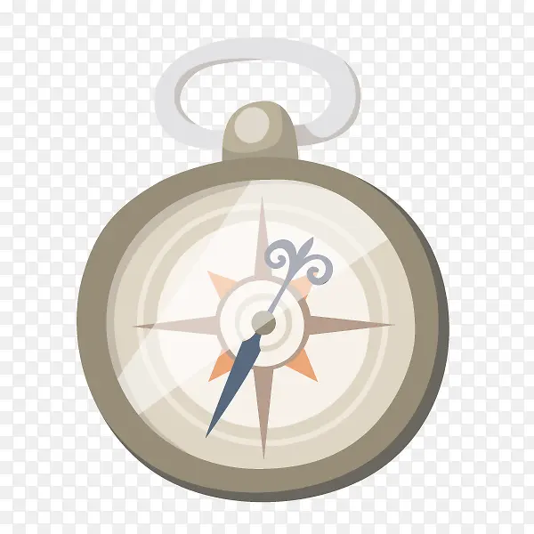 ��ͨ�ֻ� ָ���� ����-������