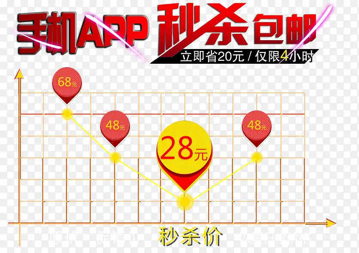 �ֻ�APP��ɱ����-������