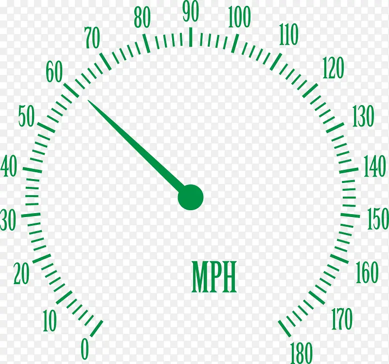 �������ʱ�ٱ�ʸ��ͼƬ-������