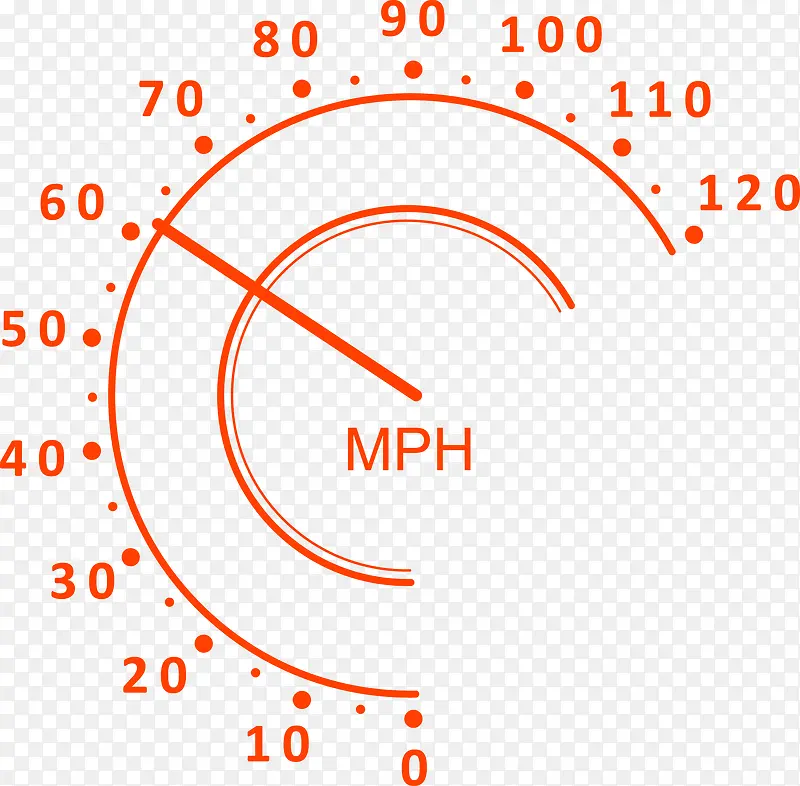 �������ʱ�ٱ�ʸ��ͼƬ-������