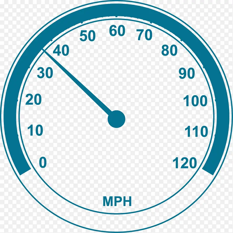 �������ʱ�ٱ�ʸ��ͼƬ-������