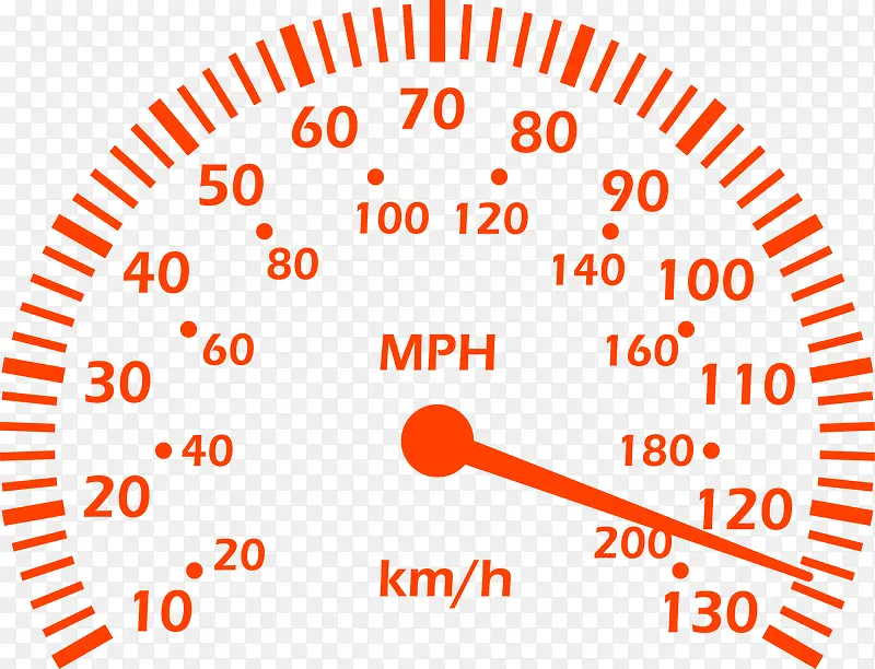 �������ʱ�ٱ�ʸ��ͼƬ-������